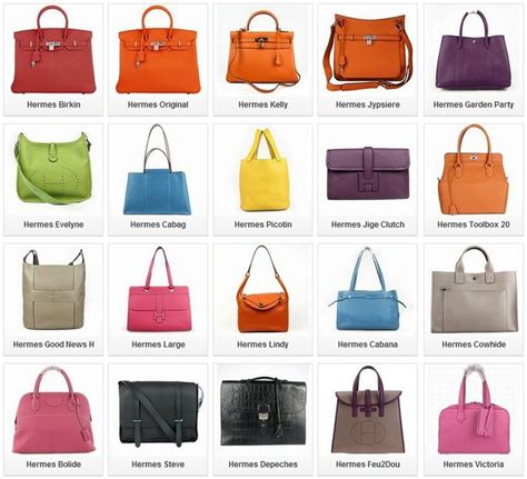 hermes birkin bag price 2018|Birkin Hermes bag price list.